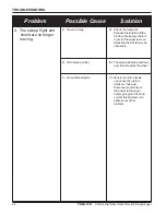 Preview for 46 page of GSI Group PNEG-1521 Assembly & Operation Manual