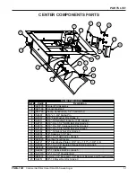 Preview for 51 page of GSI Group PNEG-1521 Assembly & Operation Manual