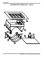 Preview for 52 page of GSI Group PNEG-1521 Assembly & Operation Manual