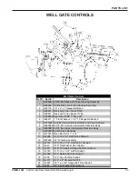 Preview for 55 page of GSI Group PNEG-1521 Assembly & Operation Manual