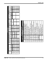 Preview for 57 page of GSI Group PNEG-1521 Assembly & Operation Manual