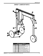 Preview for 61 page of GSI Group PNEG-1521 Assembly & Operation Manual