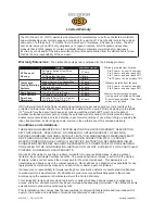 Preview for 63 page of GSI Group PNEG-1521 Assembly & Operation Manual