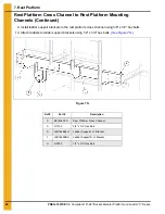 Preview for 48 page of GSI Group PNEG-1807CE Installation Manual - Original Instructions