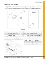 Preview for 71 page of GSI Group PNEG-1807CE Installation Manual - Original Instructions