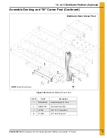 Preview for 81 page of GSI Group PNEG-1807CE Installation Manual - Original Instructions