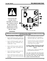 Preview for 13 page of GSI Group PNEG-377 Service Manual