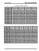 Preview for 19 page of GSI Group PNEG-377 Service Manual