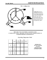 Preview for 25 page of GSI Group PNEG-377 Service Manual