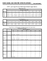 Preview for 28 page of GSI Group PNEG-377 Service Manual