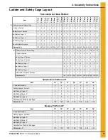 Preview for 33 page of GSi NCHT X Series Assembly Instructions Manual