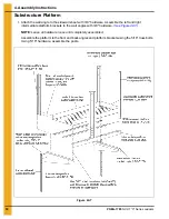 Preview for 50 page of GSi NCHT X Series Assembly Instructions Manual