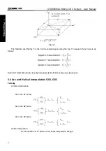 Preview for 51 page of GSK 980MDc User Manual