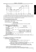 Preview for 60 page of GSK 980MDc User Manual