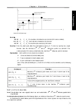 Preview for 68 page of GSK 980MDc User Manual