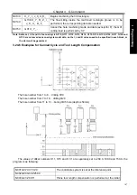 Preview for 126 page of GSK 980MDc User Manual