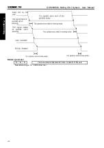 Preview for 147 page of GSK 980MDc User Manual