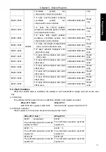 Preview for 156 page of GSK 980MDc User Manual