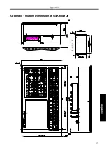 Preview for 394 page of GSK 980MDc User Manual