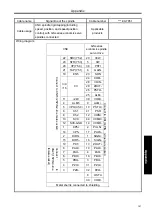 Preview for 402 page of GSK 980MDc User Manual