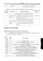 Preview for 408 page of GSK 980MDc User Manual