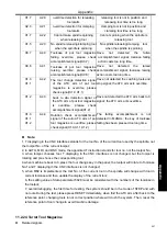 Preview for 466 page of GSK 980MDc User Manual