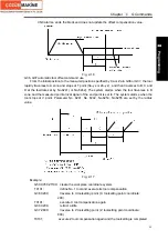 Preview for 63 page of GSK 988T User Manual