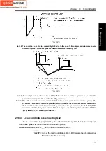 Preview for 71 page of GSK 988T User Manual