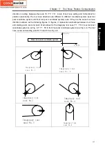 Preview for 167 page of GSK 988T User Manual