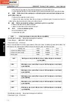 Preview for 330 page of GSK 988T User Manual