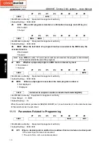 Preview for 348 page of GSK 988T User Manual