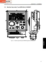 Preview for 409 page of GSK 988T User Manual