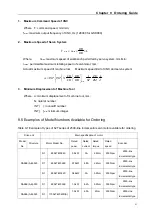 Preview for 102 page of GSK DA98E Series User Manual