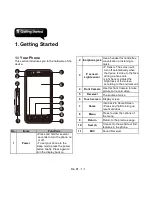 Preview for 10 page of Gsmart RIO R1 User Manual