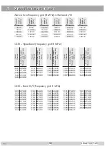 Preview for 39 page of GSS HDMA 784 C ASI Assembly Instructions Manual