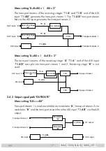 Preview for 7 page of GSS HDMT 1000 ASI LAN Assembly Instructions Manual