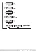 Preview for 18 page of GSS HDMT 1000 ASI LAN Assembly Instructions Manual