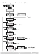 Preview for 11 page of GSS HDMT 1290 Assembly Instructions Manual