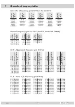 Preview for 31 page of GSS HDMT 1290 Assembly Instructions Manual