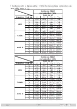 Preview for 34 page of GSS HDTV 1000 TD Assembly Instructions Manual