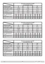 Preview for 35 page of GSS HDTV 1000 TD Assembly Instructions Manual