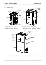 Preview for 22 page of GTAKE GK600 Series Manual