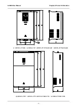 Preview for 25 page of GTAKE GK600 Series Manual