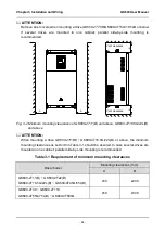 Preview for 32 page of GTAKE GK600 Series Manual