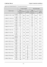 Preview for 47 page of GTAKE GK600 Series Manual