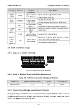 Preview for 53 page of GTAKE GK600 Series Manual