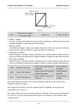 Preview for 138 page of GTAKE GK600 Series Manual