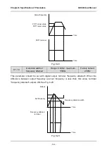 Preview for 172 page of GTAKE GK600 Series Manual