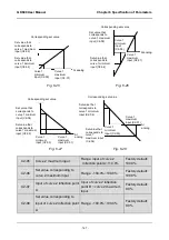 Preview for 175 page of GTAKE GK600 Series Manual