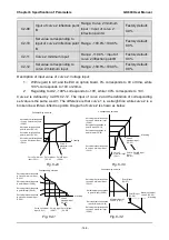 Preview for 176 page of GTAKE GK600 Series Manual